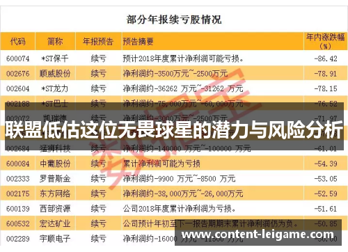 联盟低估这位无畏球星的潜力与风险分析