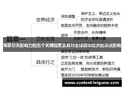 海瑟尔关影响力的五个关键因素及其对全球政治经济的深远影响