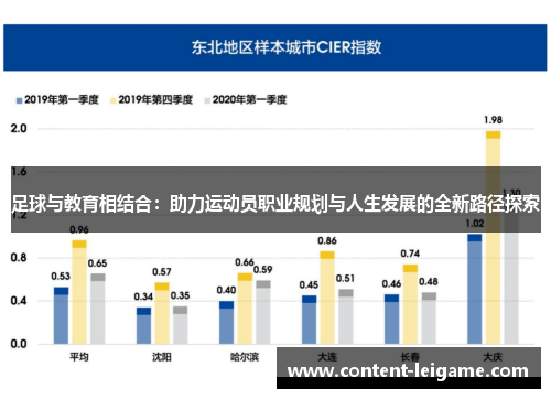 足球与教育相结合：助力运动员职业规划与人生发展的全新路径探索