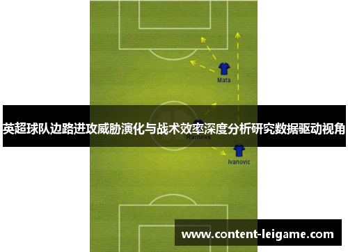 英超球队边路进攻威胁演化与战术效率深度分析研究数据驱动视角