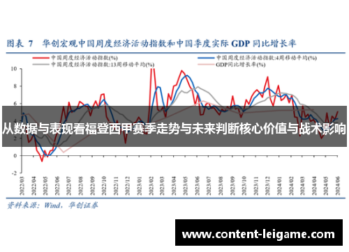 从数据与表现看福登西甲赛季走势与未来判断核心价值与战术影响