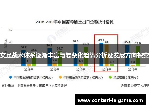 女足战术体系逐渐丰富与复杂化趋势分析及发展方向探索