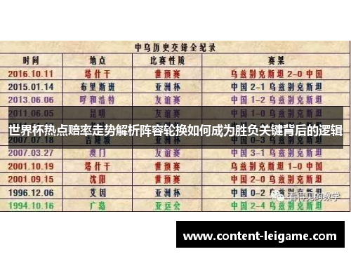 世界杯热点赔率走势解析阵容轮换如何成为胜负关键背后的逻辑
